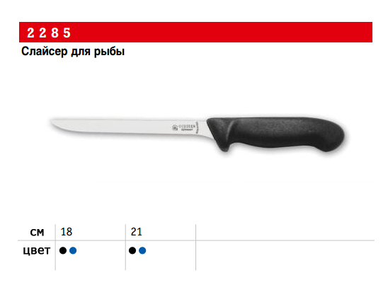 ��� ���������� ��� ���� GIESSER